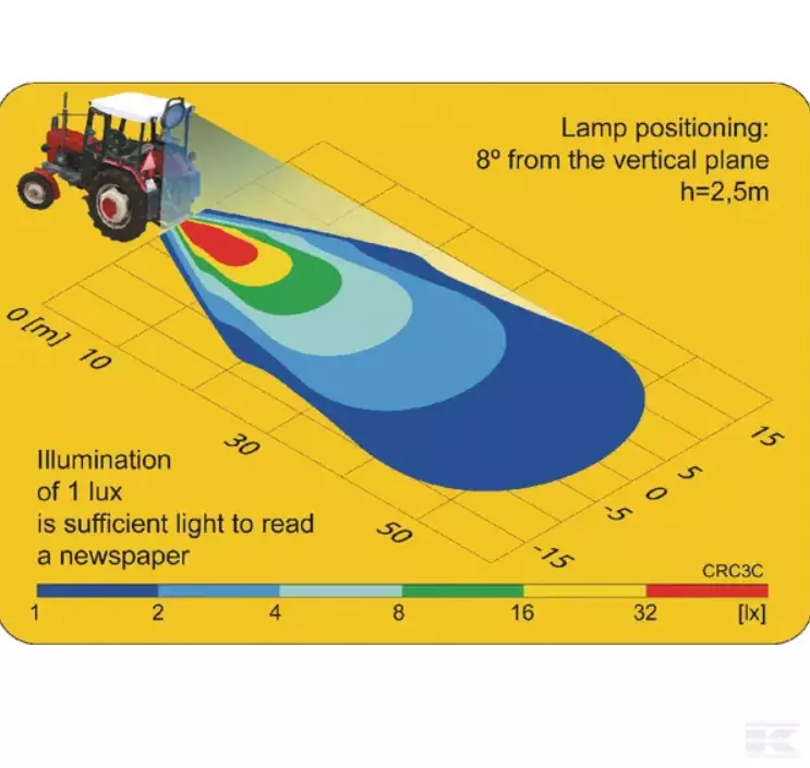 LED Arbejdslygte 2000 Lumen 25W Nærområde - Danatek - Billede 2